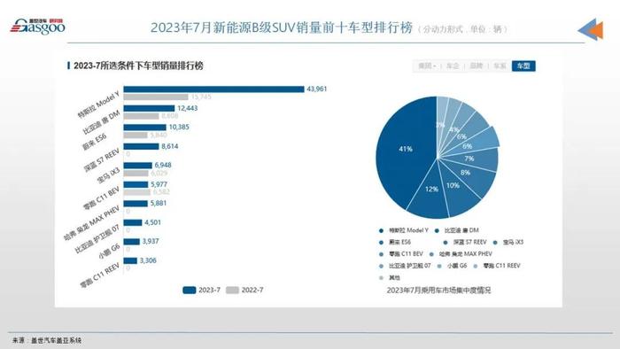 新势力向上“冲”，究竟需要什么潜质？