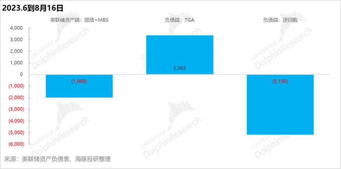 英伟达、特斯拉背后的“兄弟连”，下半年还能有吗？