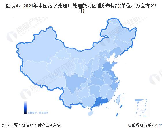 2023年中国水环境治理之城市污水处理现状分析 供需水平不断提升【组图】