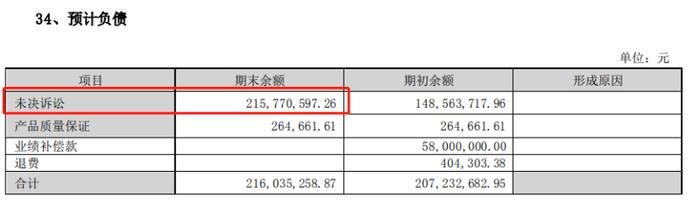 豆神教育与中信银行借款纠纷一审宣判，双师优课被判偿还超千万元