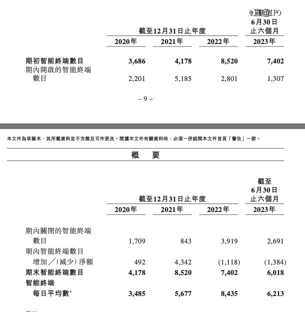 70后江苏姐妹将收获首个IPO，估值近6亿美元