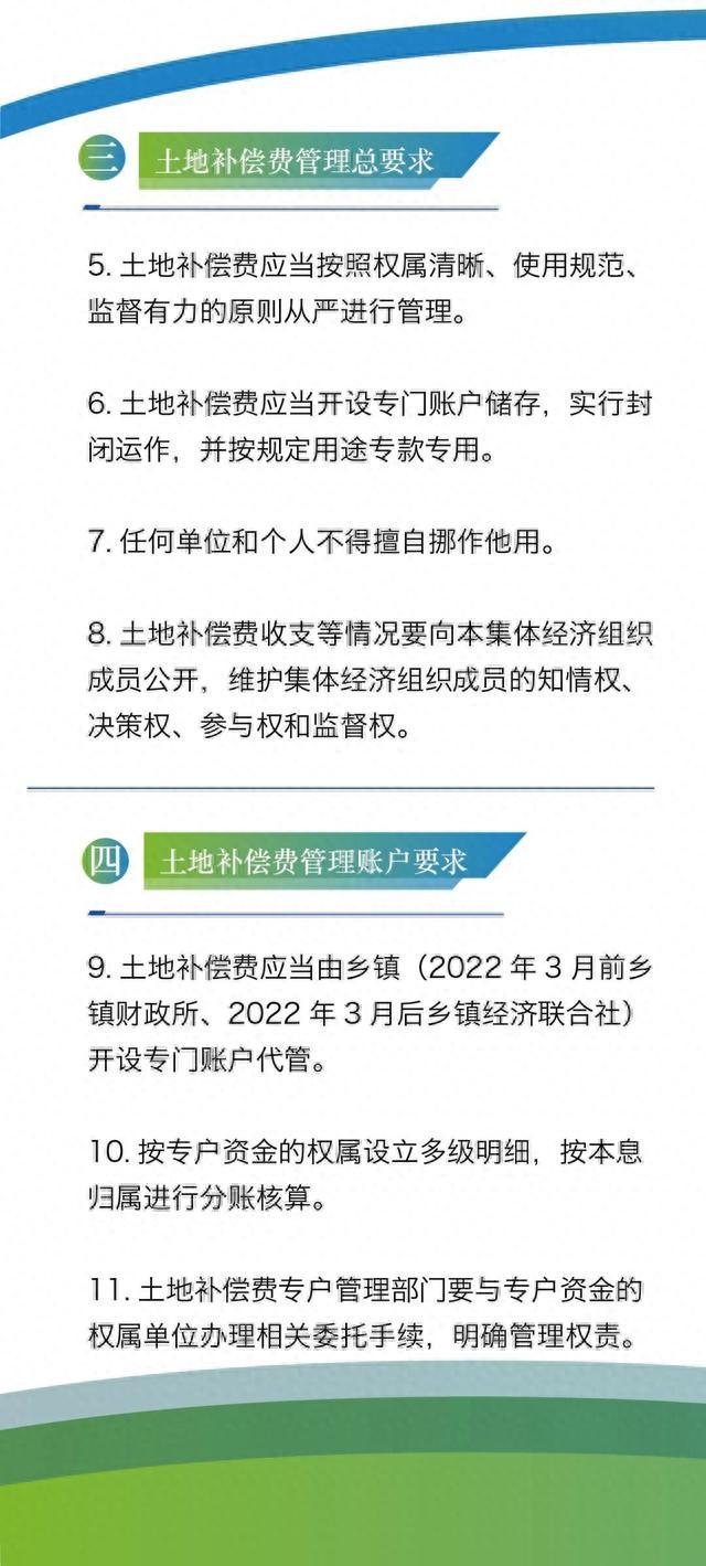 崇明《农村集体经济组织土地补偿费管理》指导手册来啦~