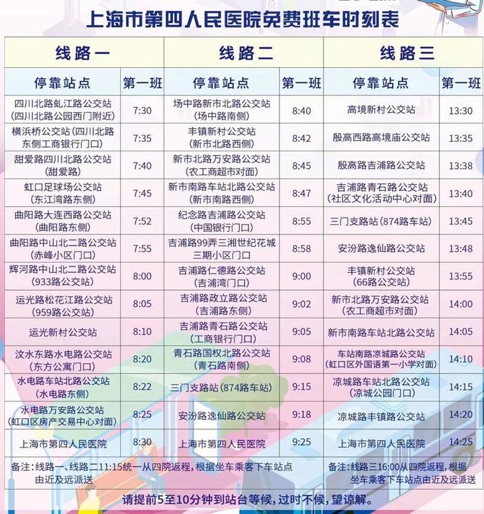 搬迁后老院附近居民就诊不便？听建议推出医疗班车服务，解决最后一公里难