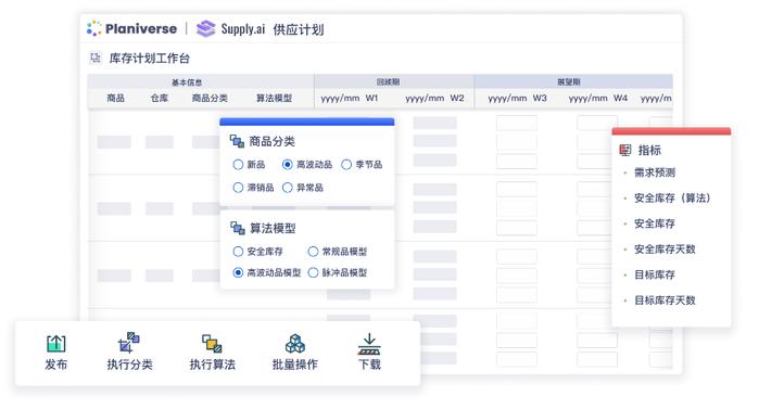 杉数计划宇宙产品库存计划系统示意图
