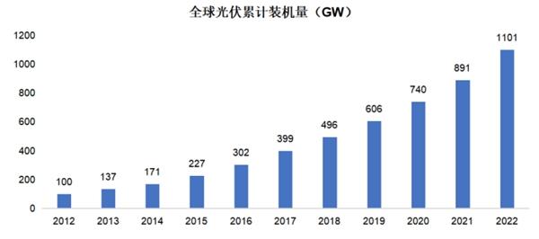 优化股权结构、股东增持、转债上市……双良节能多方位提升核心竞争力