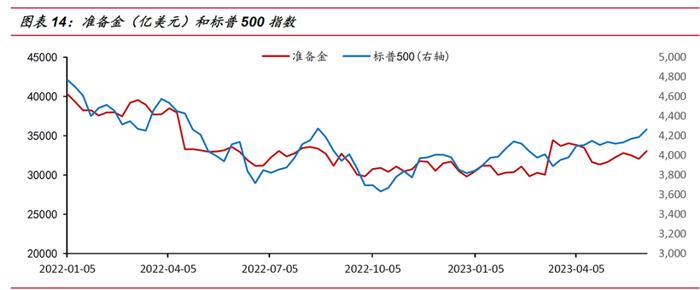 英伟达、特斯拉背后的“兄弟连”，下半年还能有吗？