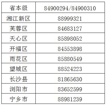 @长沙市机关事业单位退休人员 领取基本养老保险待遇资格认证啦！