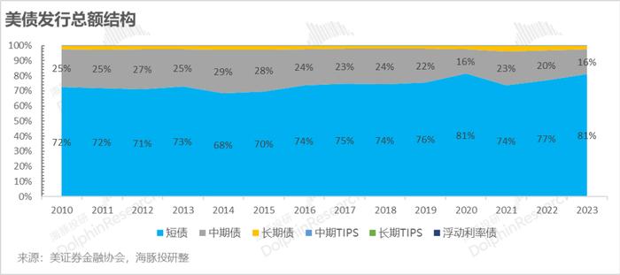 英伟达、特斯拉背后的“兄弟连”，下半年还能有吗？