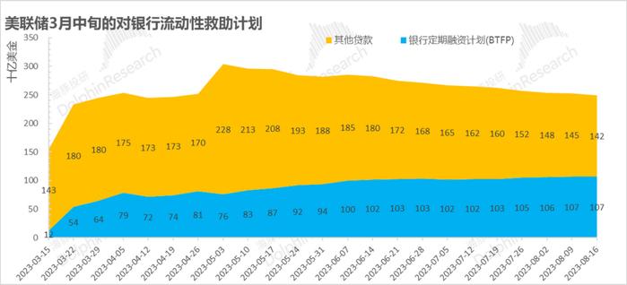 英伟达、特斯拉背后的“兄弟连”，下半年还能有吗？