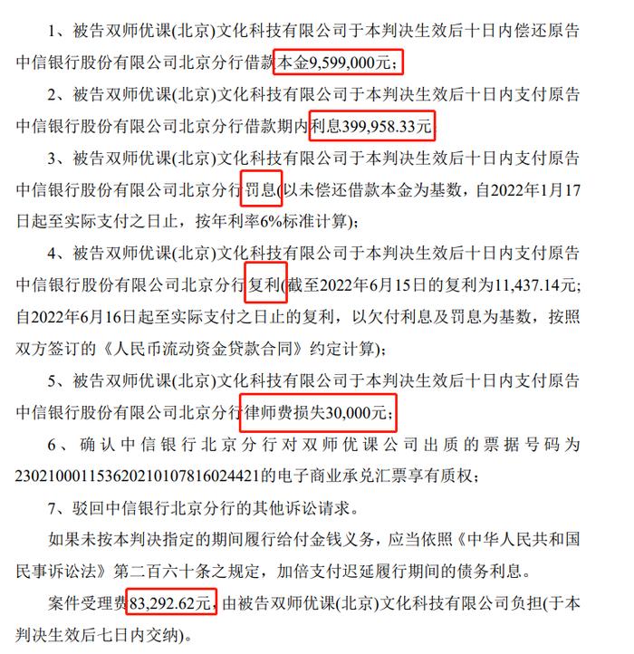 豆神教育与中信银行借款纠纷一审宣判，双师优课被判偿还超千万元