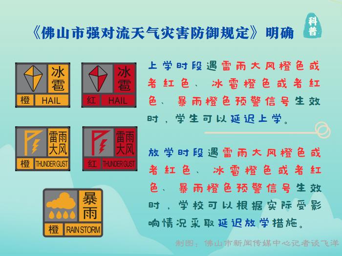 警惕台风“海葵”残余环流影响！广东多地暴雨预警！佛山的雨要持续至……