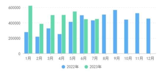 九月份国内无缝管市场窄幅震荡