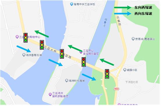 双向不停车 通行效率提升40% 三亚交警在这个路段设置双向绿波带