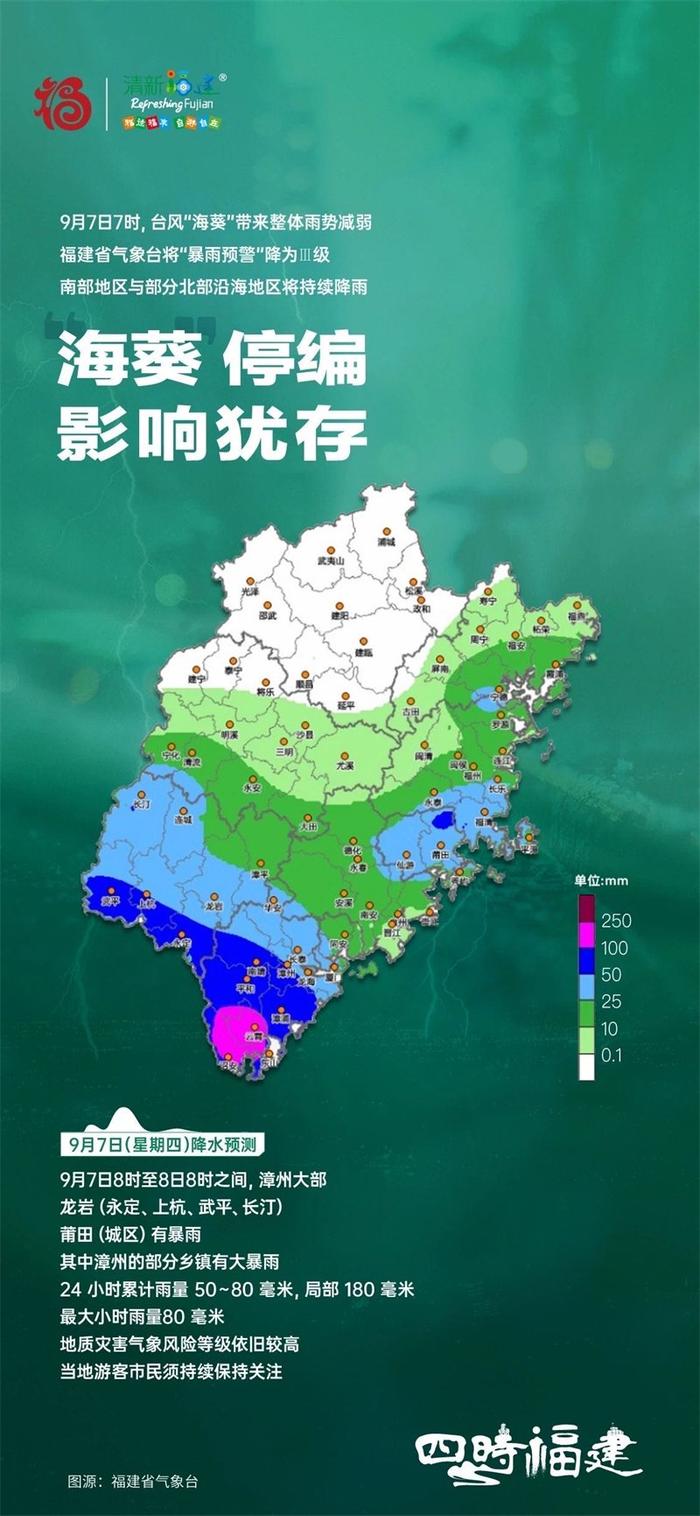 “危险半圆”“列车效应”致福建多地降水量破纪录