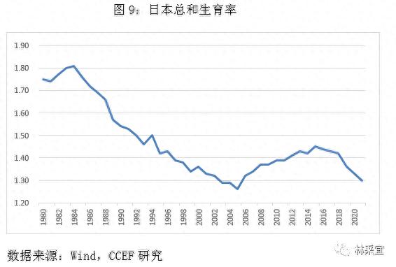 劳动人口减少对于中国经济意味着什么？