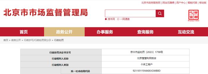 北京市大兴区市场监督管理局对北京慧慧利民饭店作出行政处罚