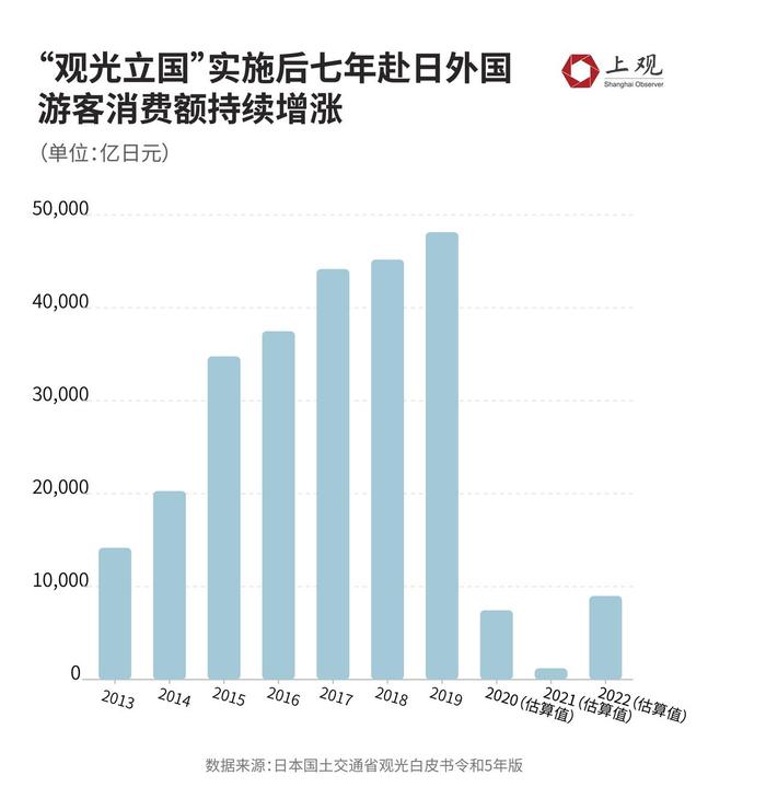 不止扇贝！核污水排海对日本经济影响已显现