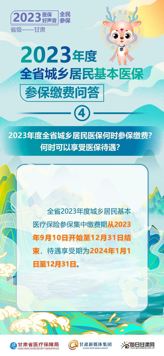 2023年度甘肃省城乡居民基本医保参保缴费问答