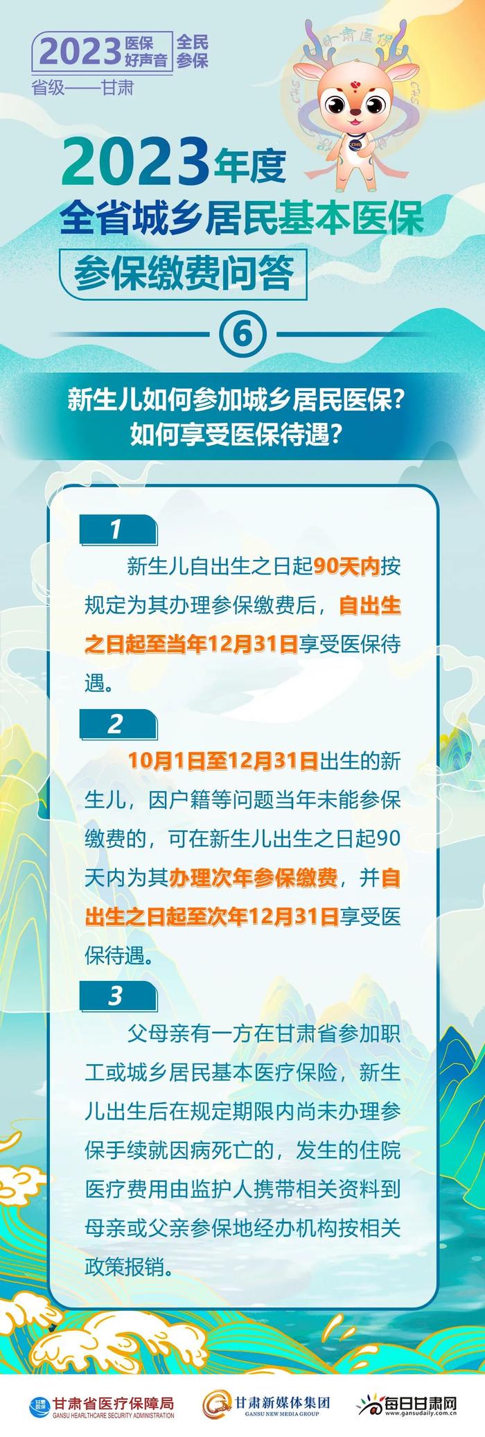 2023年度甘肃省城乡居民基本医保参保缴费问答