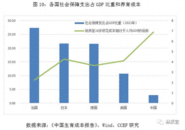 劳动人口减少对于中国经济意味着什么？