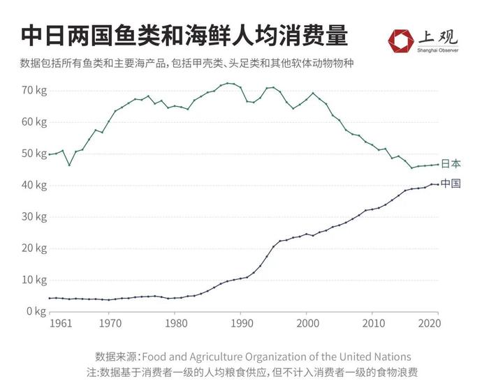 日本政府慌了？核污染水排海对日本经济影响已显现