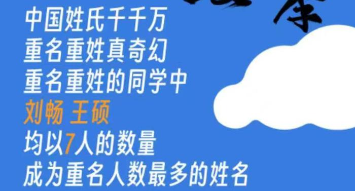 最小14岁，最大36岁！河南部分高校新生大数据出炉，同名最多的是……