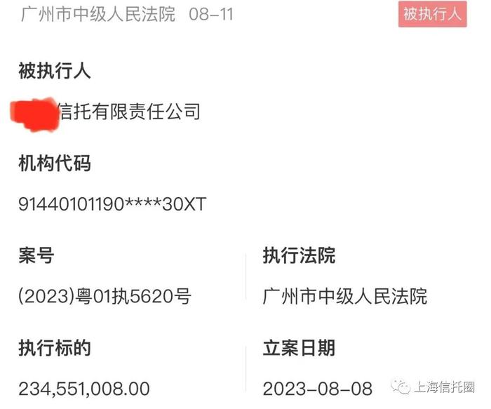 法院判了：央企信托已兑付的资金要被追回，信托风控被彻底击穿！