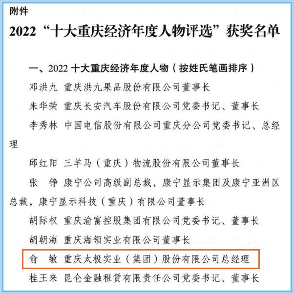 喜报 | “2022十大重庆经济年度人物”评选获奖名单公布，国药太极获多个奖项
