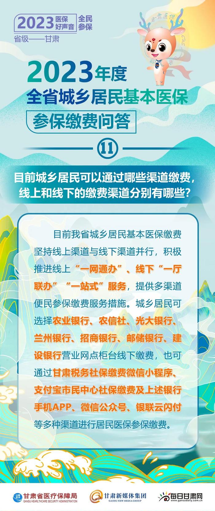 2023年度甘肃省城乡居民基本医保参保缴费问答