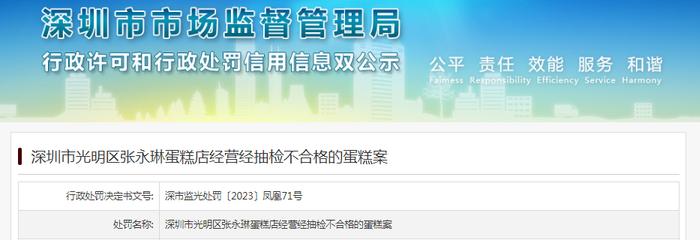 深圳市光明区张永琳蛋糕店经营经抽检不合格的蛋糕被罚款5000元