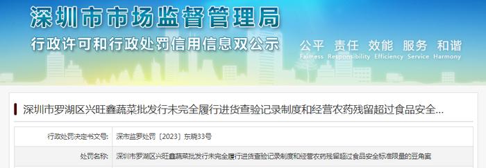 深圳市罗湖区兴旺鑫蔬菜批发行未完全履行进货查验记录制度和经营农药残留超过食品安全标准限量的豆角案