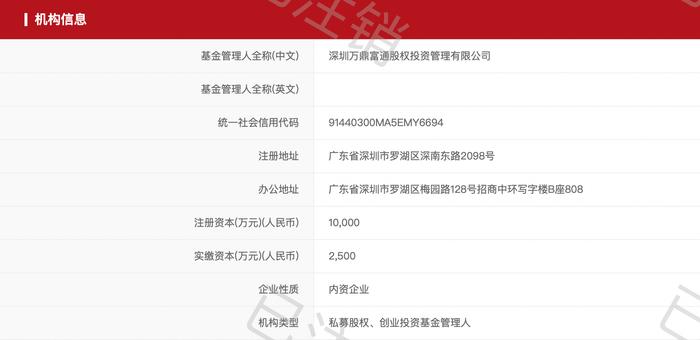 从事资金池业务等违规行为！深圳万鼎富通被中基协取消会员资格