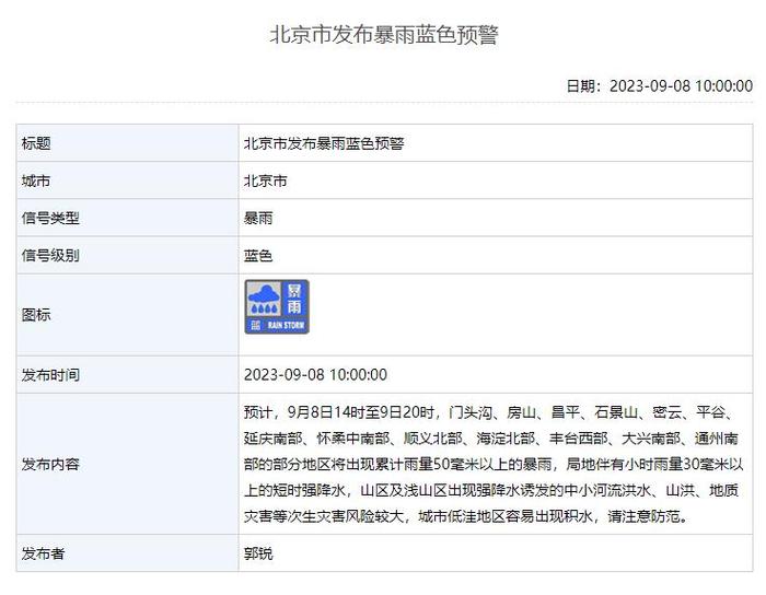 9月8日10时北京发布暴雨蓝色预警 昌平区有暴雨、门头沟区有雨
