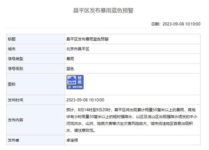 9月8日10时北京发布暴雨蓝色预警 昌平区有暴雨、门头沟区有雨