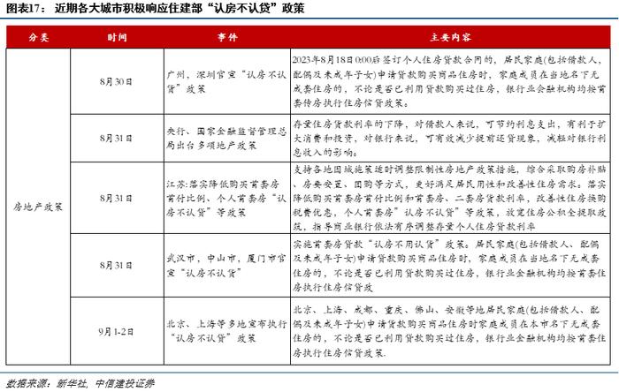 观点 | 内外环境转好，抑制因素减弱，港股再次进入可为期，这些板块可关注