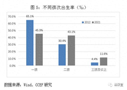 劳动人口减少对于中国经济意味着什么？