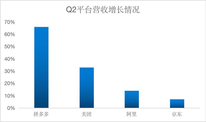 这一届年轻人消费观念又变了？