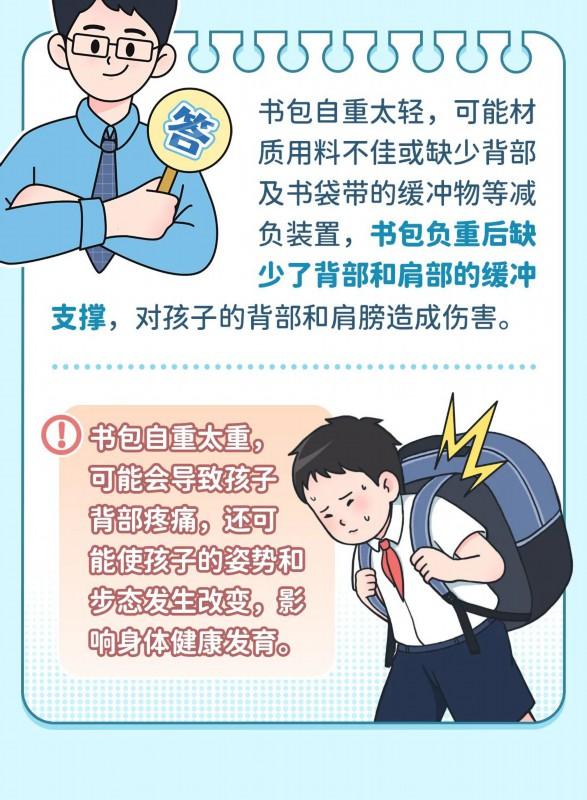 事关孩子脊椎，学生书包你选对了吗？