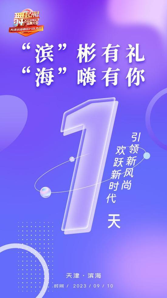 2023年全国广场舞大会天津滨海新区片区大会参赛队伍巡礼（天津市）