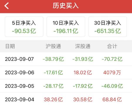 没有退路就是胜路！近两周大涨16%的基金，原来押中了这个板块