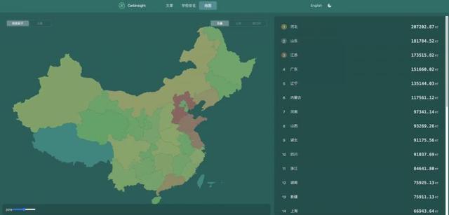 北京中学学生创“绿眼”网站监察温室气体排放