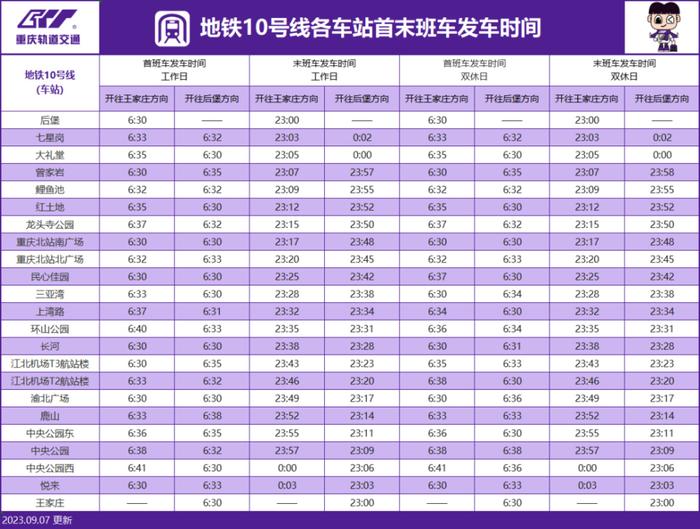 提醒！重庆轨道交通运营时刻表有变