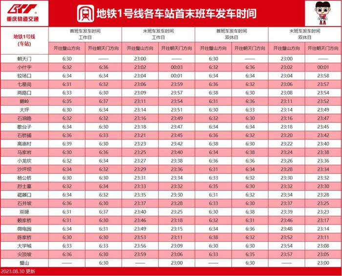 提醒！重庆轨道交通运营时刻表有变