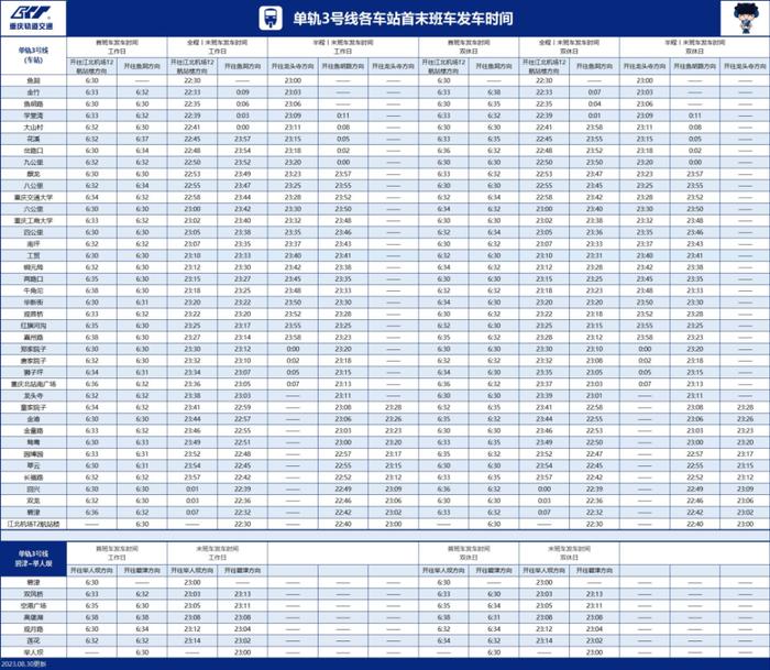 提醒！重庆轨道交通运营时刻表有变