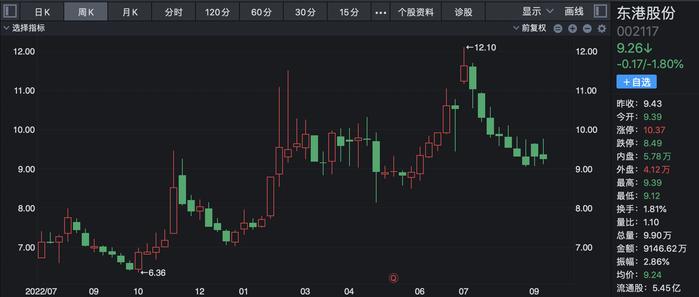 迷上刮刮乐的年轻人试图开启“命运盲盒”：A股彩票龙头押注算力、数据要素等热门概念，“资本荒漠”摇身一变成“聚宝盆”