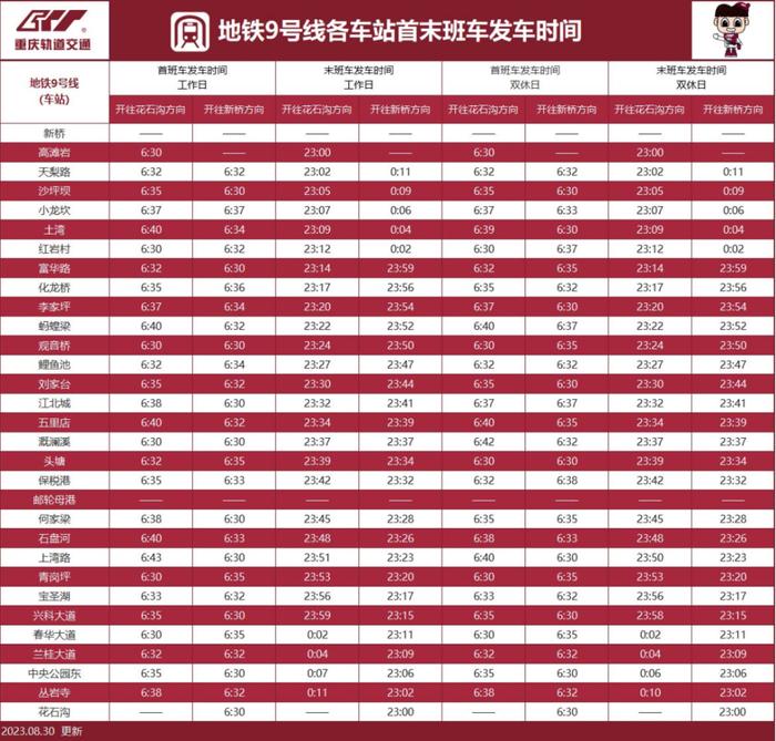 提醒！重庆轨道交通运营时刻表有变