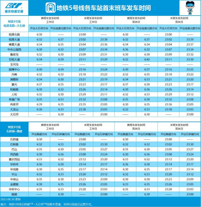 提醒！重庆轨道交通运营时刻表有变