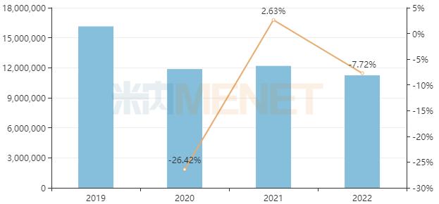 第九批集采4个抗菌药亮了！1120亿市场大洗牌，50亿大品种腰斩，扬子江、石药备战