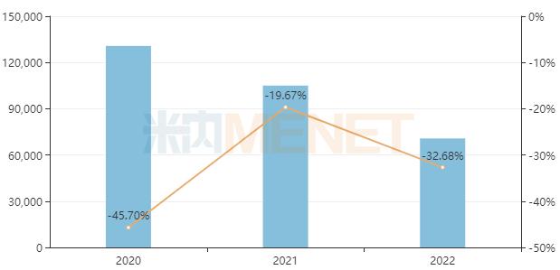 第九批集采4个抗菌药亮了！1120亿市场大洗牌，50亿大品种腰斩，扬子江、石药备战