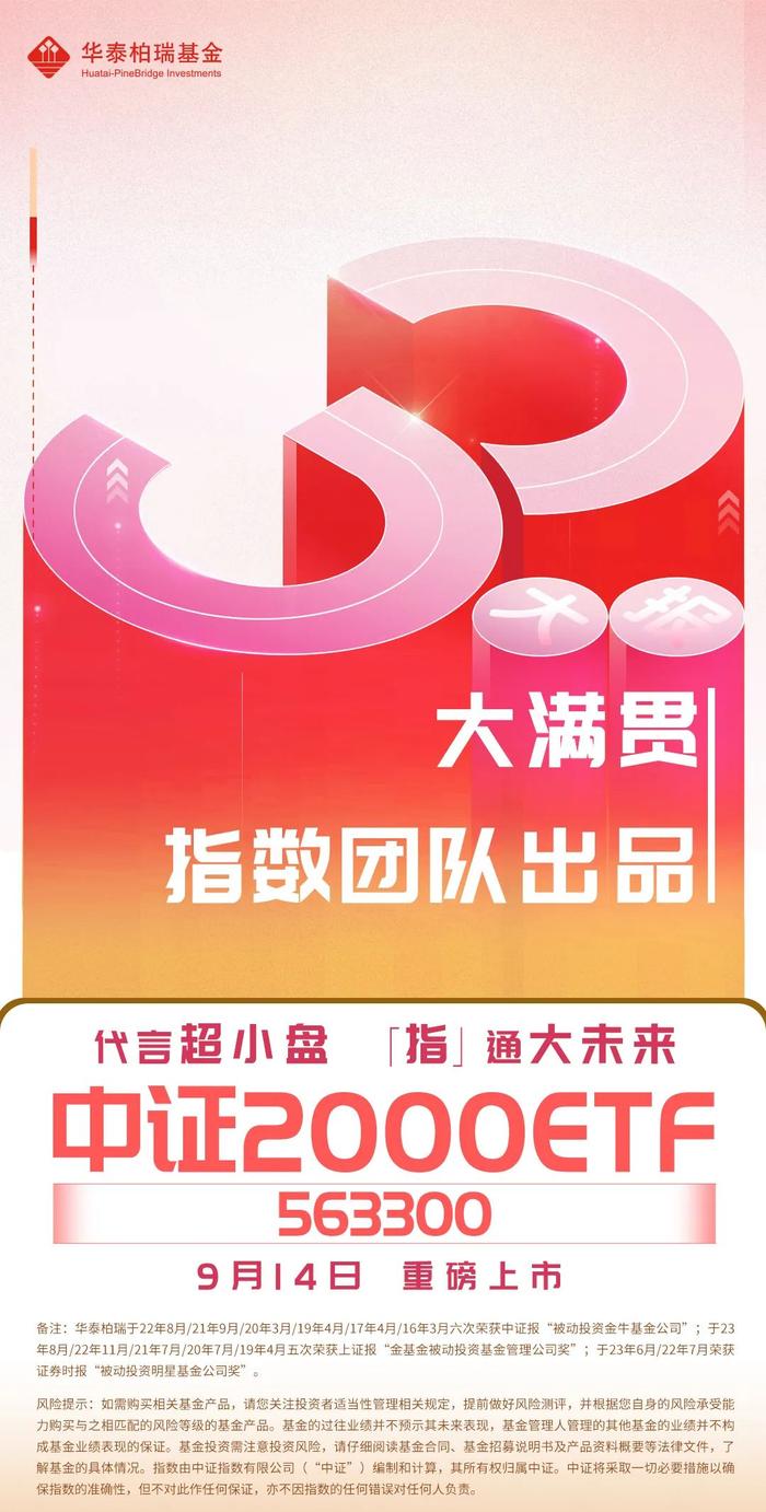 为什么说「中证2000ETF」是资产配置的重要选项？